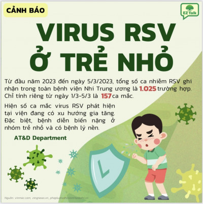 Cách phòng các bệnh do virut RSV ở trẻ nhỏ- Thực hành rửa tay rửa mặt đúng cách